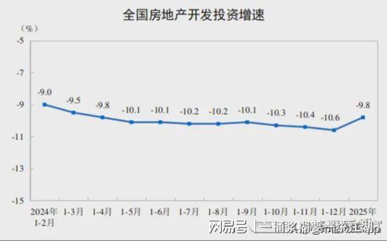 金年会金字招牌信誉至上发掘机都被卖爆了！各种发掘机贩卖19270台同比增加528