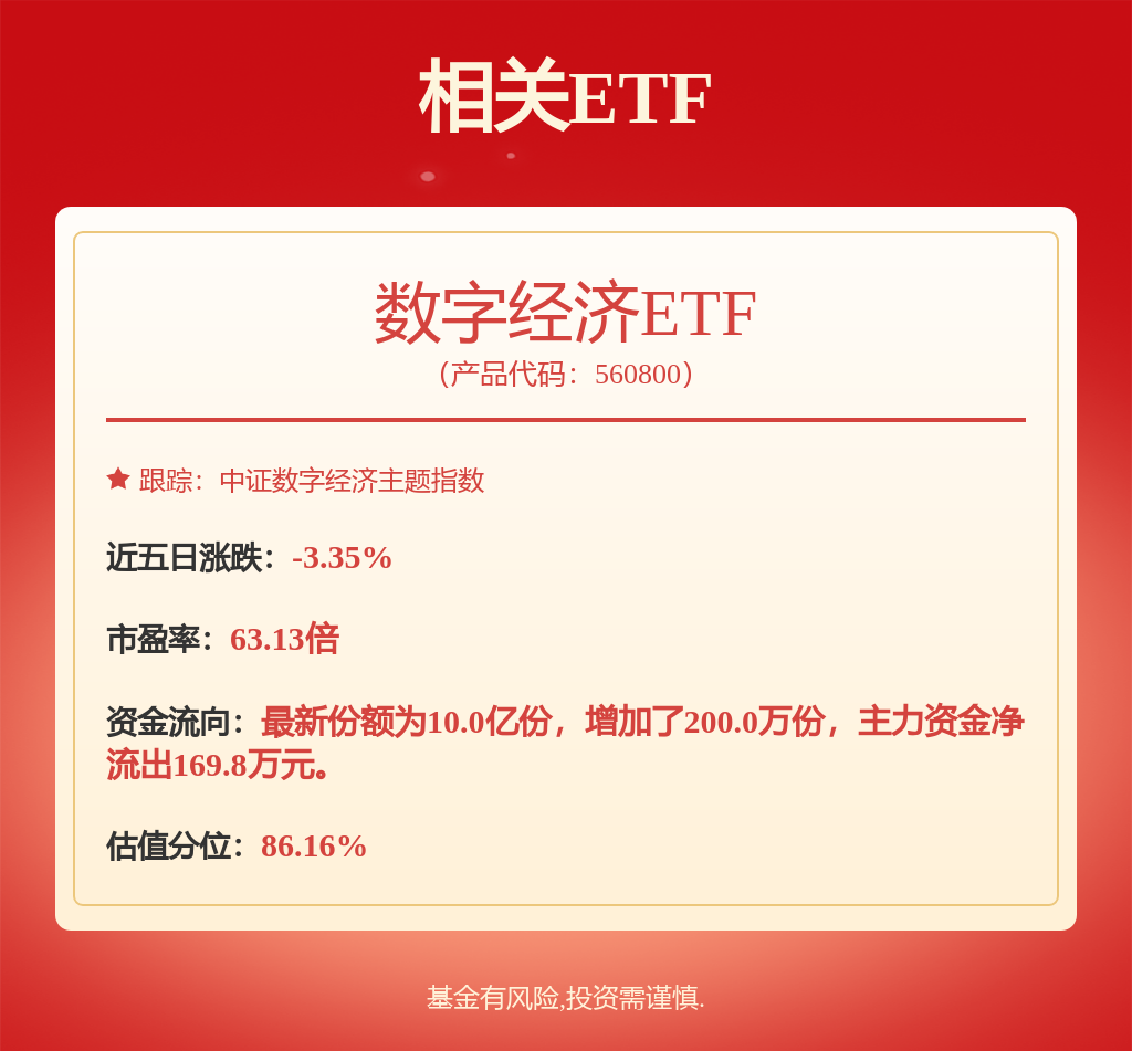 金年会金字招牌机器装备行业跟踪周报：连续保举各个品类装备景气上行的工程机器