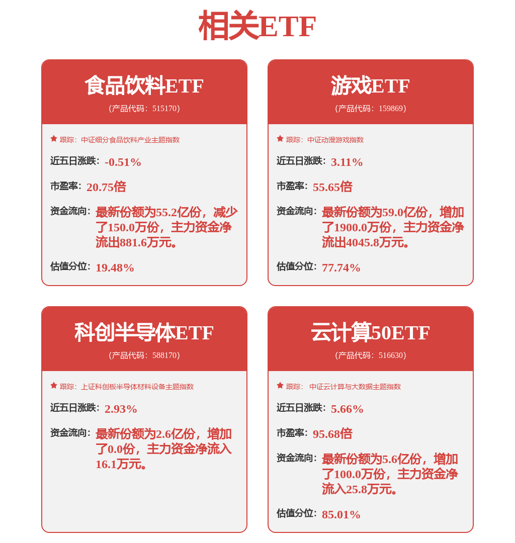 金年会机器装备行业周报：工程机器完工率有所降落出口景心胸连续规复
