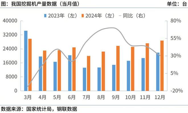 金年会金字招牌信誉至上入口年中盘货：2025年上半年工程机器行业大事记