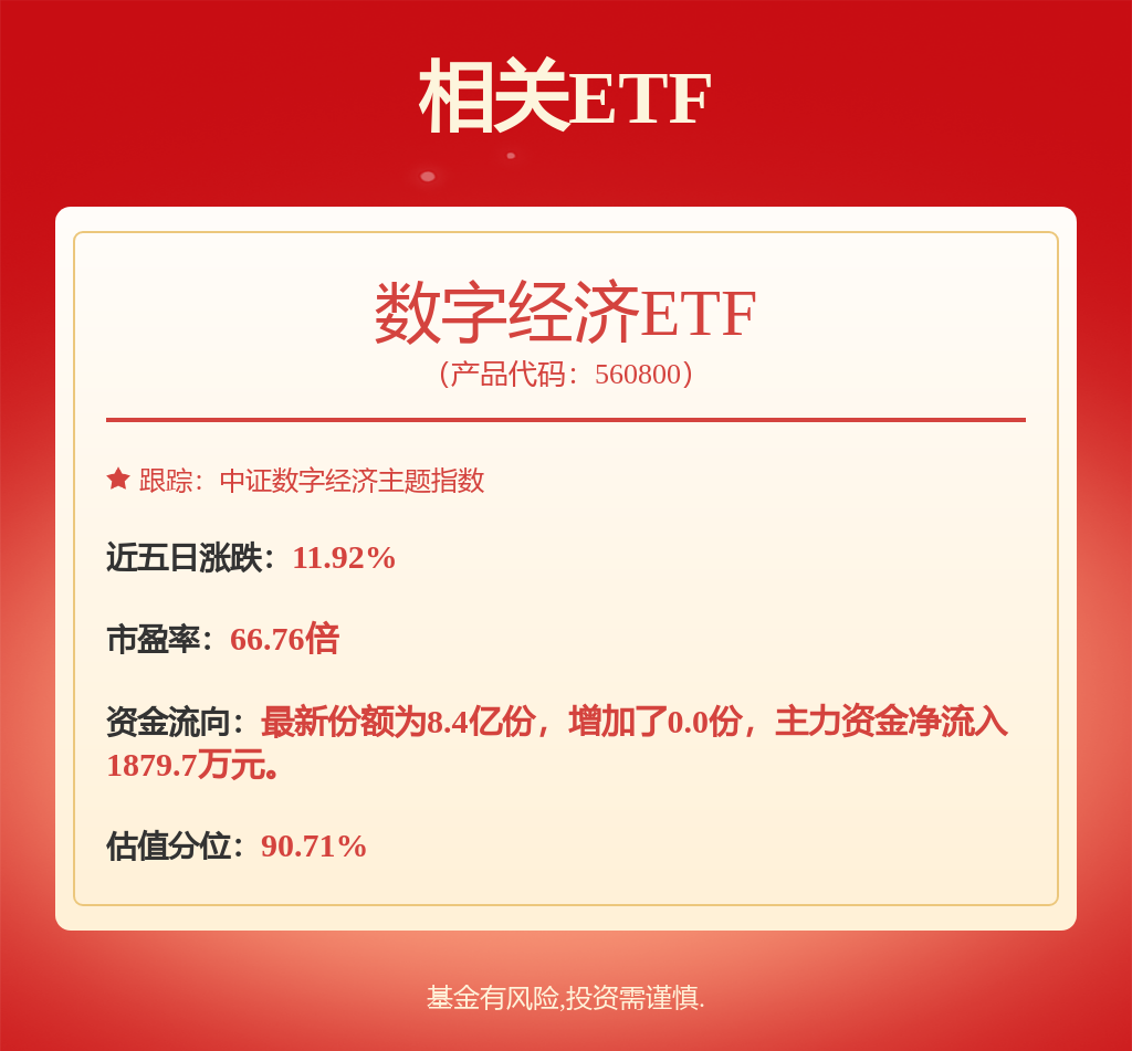 金年会金字招牌诚信至上机器装备行业跟踪周